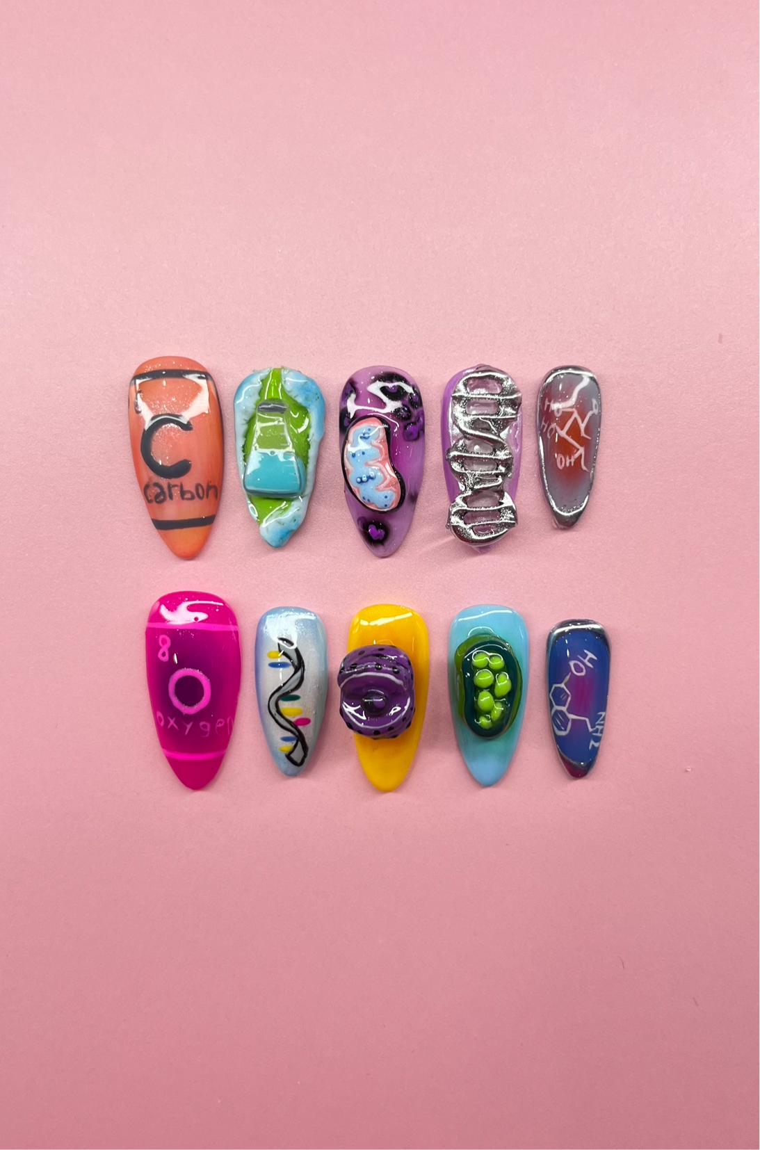 👩‍🔬🧫Science Lab👩‍🔬🧫